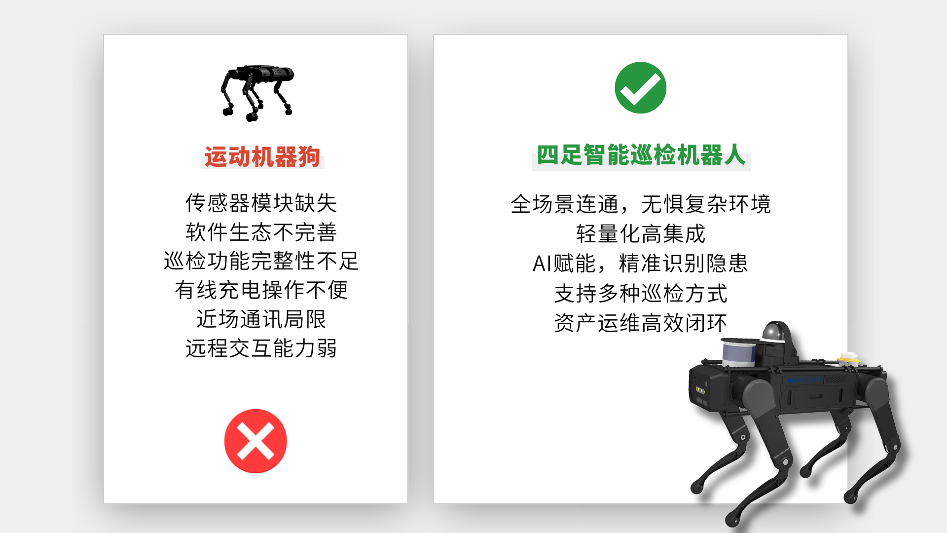 機器狗對比 (3).png